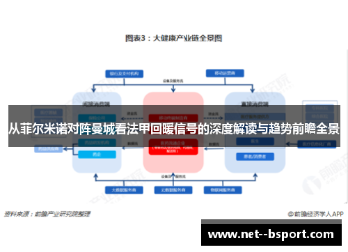 从菲尔米诺对阵曼城看法甲回暖信号的深度解读与趋势前瞻全景